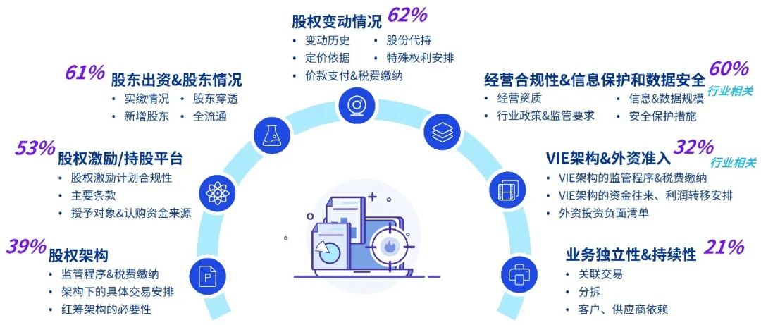 新澳最精准正最精准龙门客栈,警惕虚假宣传、全面解答、构建解答解释落实