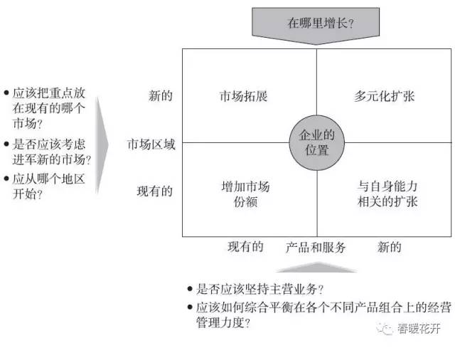 2025新澳正版免费大全详细解答、综合解答解释落实