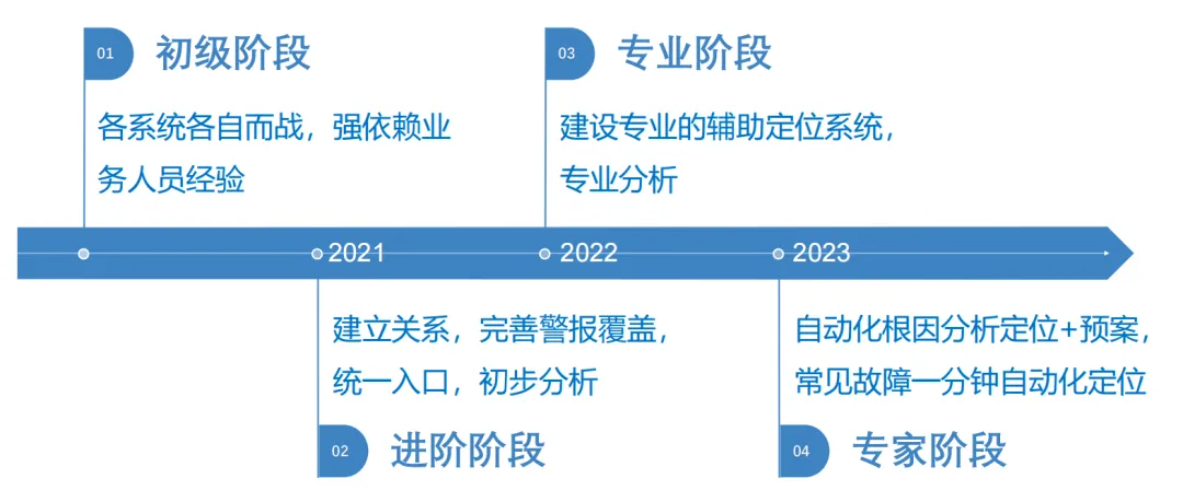 今晚一码一肖免费公开的警惕虚假宣传-全面释义、深度解答解释落实