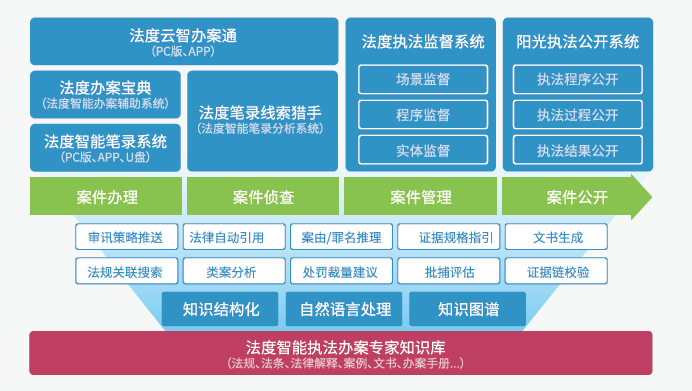 澳门最准的资料免费公开请全面释义、解释与落实、全面解答解释落实