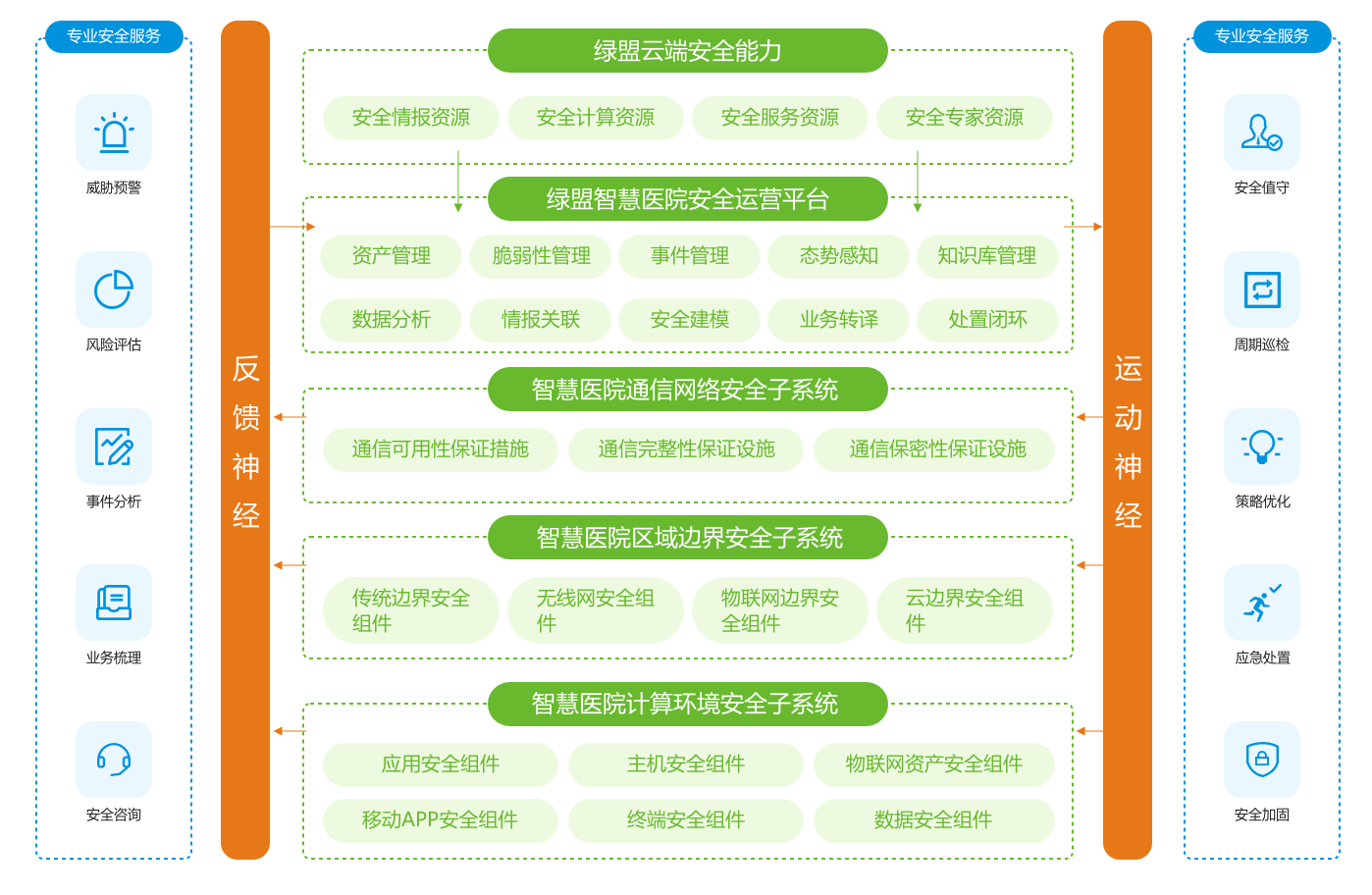 2025澳门免费资料,正版资料警惕虚假宣传、全面解答与解释、详细解答解释落实