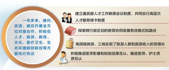2025新澳门天天免费精准详细解答、全面解答解释落实