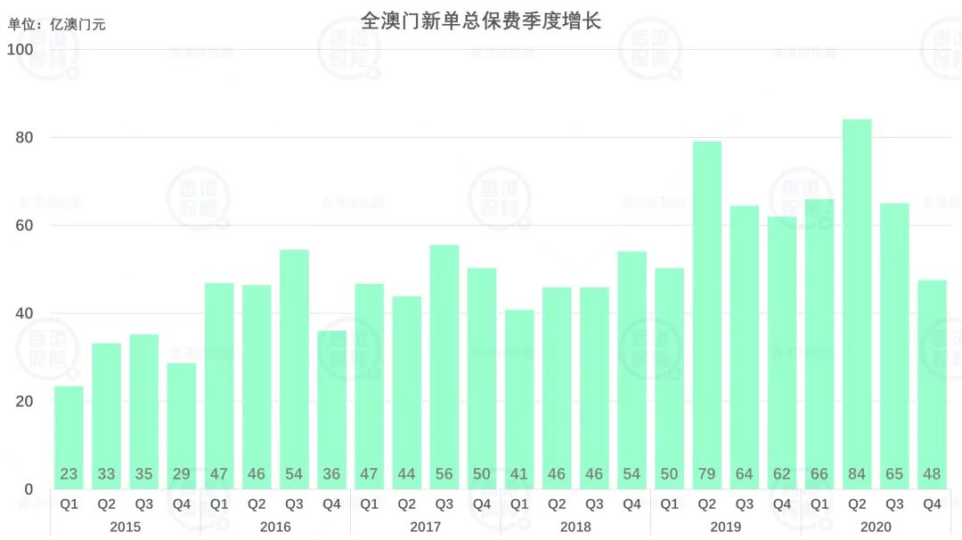 2025澳门免费数据资料请全面释义、解释与落实、专家解答解释落实
